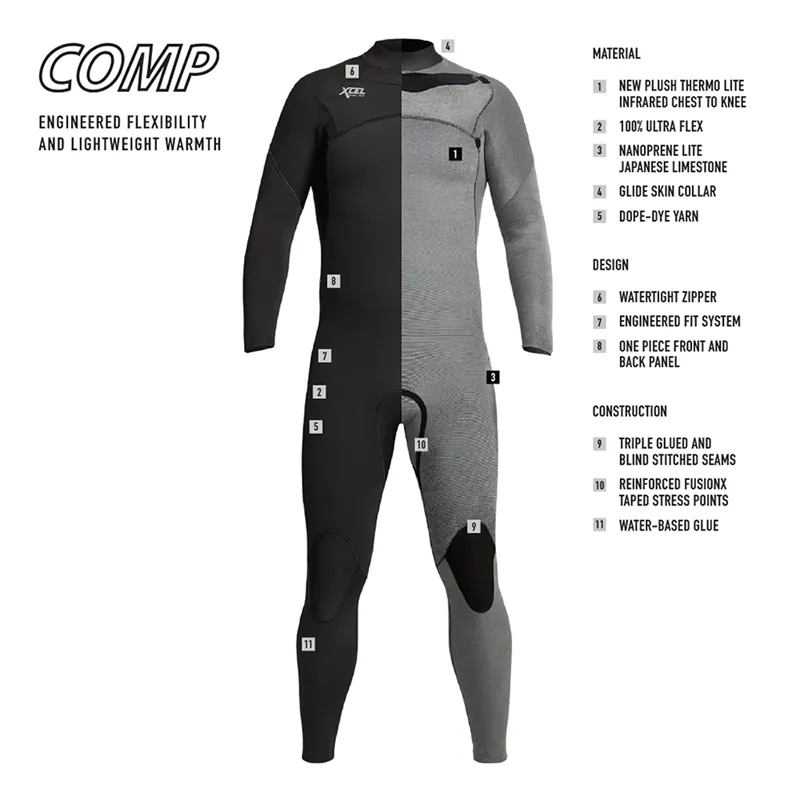 Xcel Comp 5/4mm Chest Zip Wetsuit in Dark Forest/Black-5