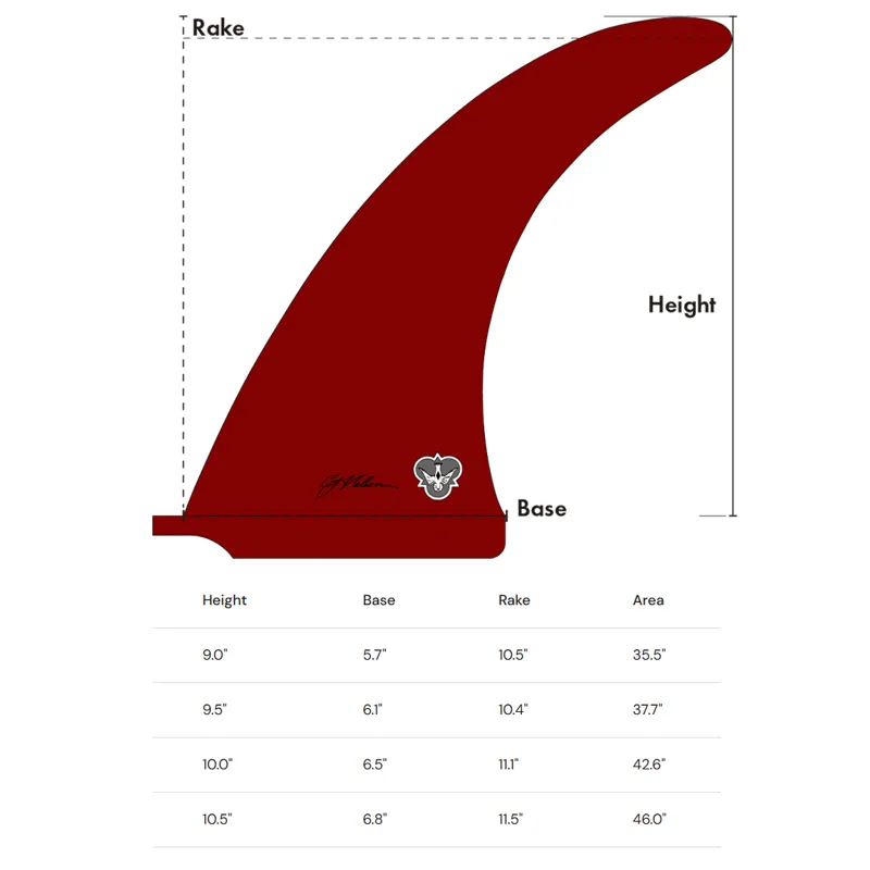 Flying Diamonds CJ Involvement Single Fin in Red-1