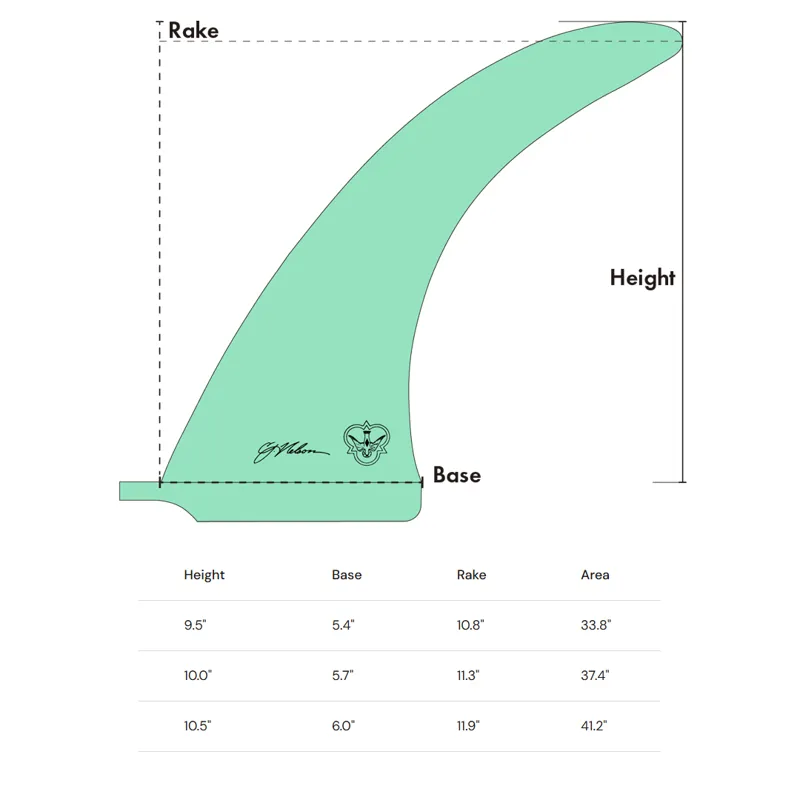 Flying Diamonds CJ Parallax Single Fin in Volan-1