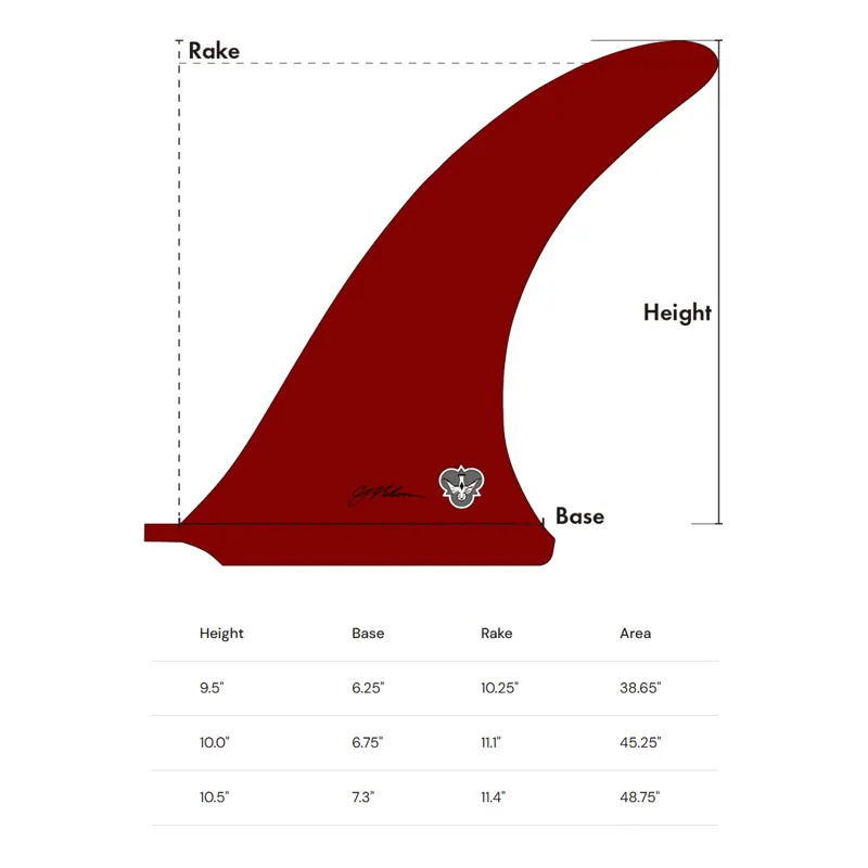 Flying Diamonds CJ Power Flex Single Fin in Carbon Fiber Smoke-1