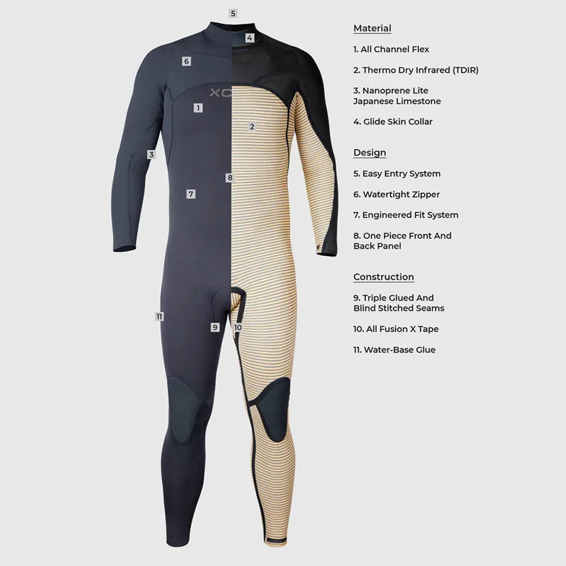 Xcel Comp+ 5-4mm Chest Zip Hooded Wetsuit-5