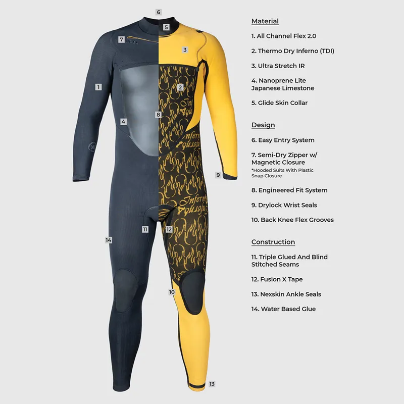 Xcel Drylock 5-4mm Chest Zip Hooded Wetsuit-1