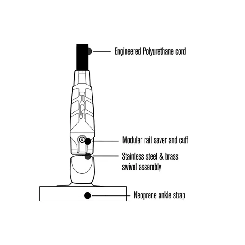 FCS / Regular Classic Leash / Blue-3