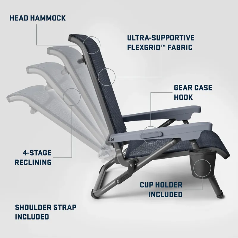 Yeti Hondo Beach Chair in Seafoam-9