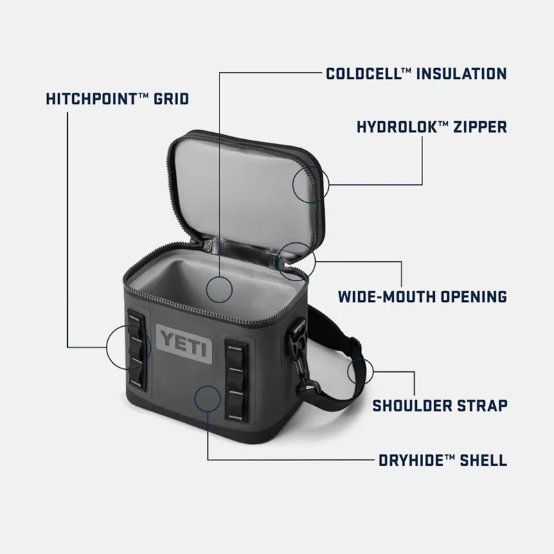 Yeti Hopper Flip 8 Cooler Bag in Charcoal-5