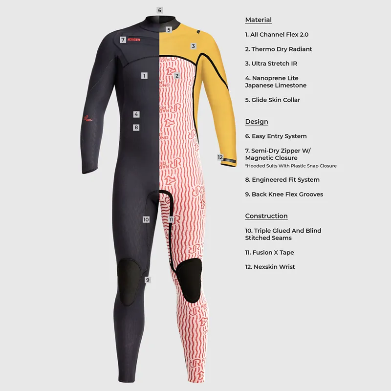 Xcel Infiniti 6-5mm Chest Zip Hooded Wetsuit-1