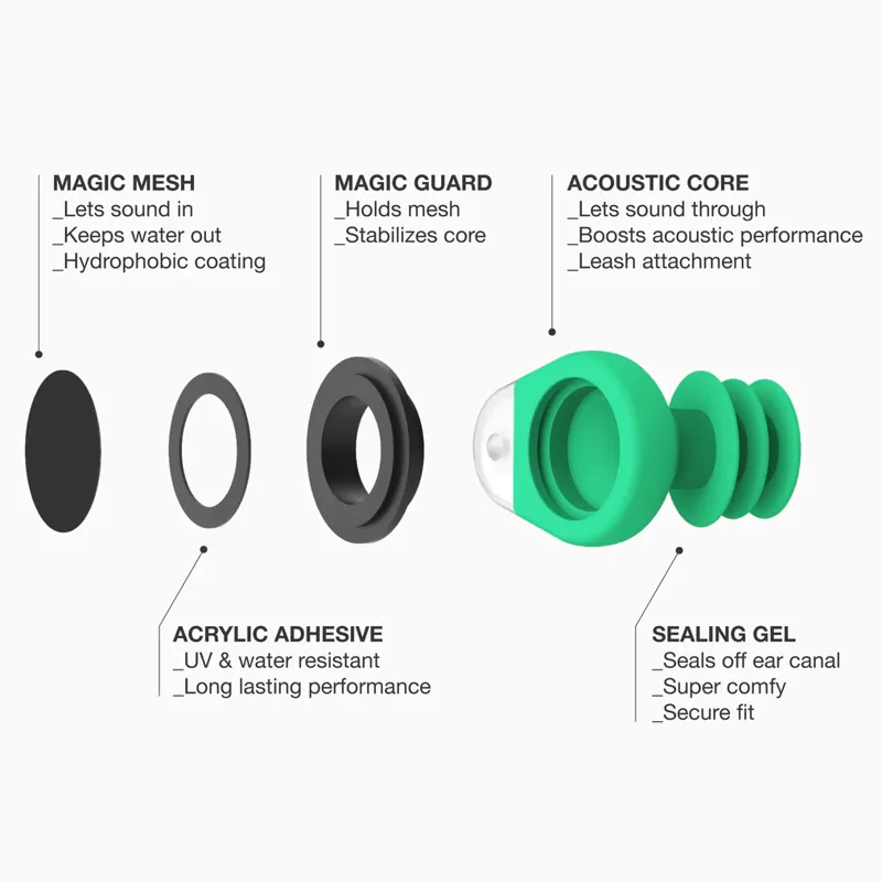 Junior Surf Ears Ear Plugs in Green-1