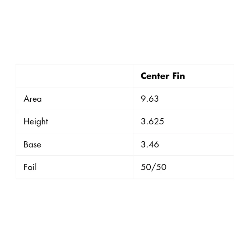 Futures Fins Lost Fibreglass Trailer Fin-1