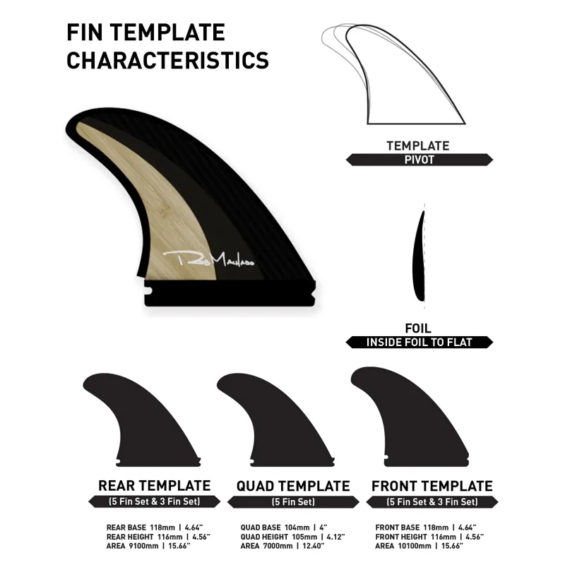 Machado The Groove Tri Fin Set for Futures Fin System-1