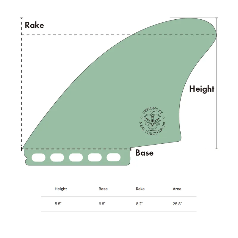 Neil Purchase Jnr Keel Twin Fin Set in Clear - Futures-1