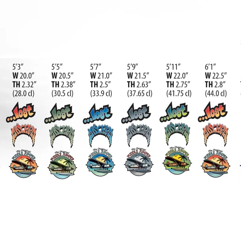 LibTech 2026 Lost Puddle Jumper Surfboard-1