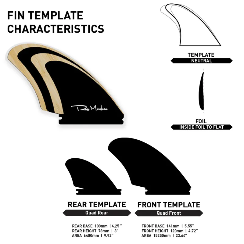 Machado Seaside Quad Fin Set for Futures Fin System-3
