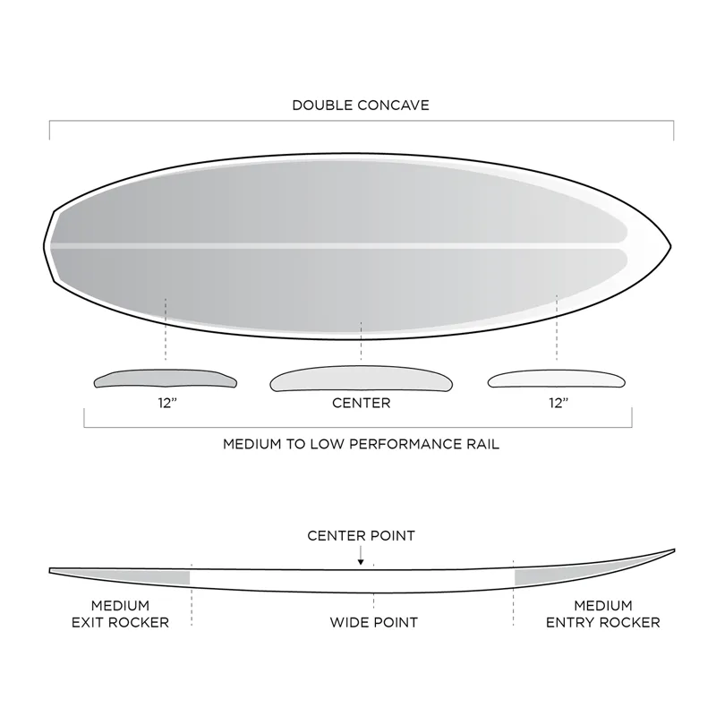 Firewire Helium Spun Honey Surfboard - Futures-8