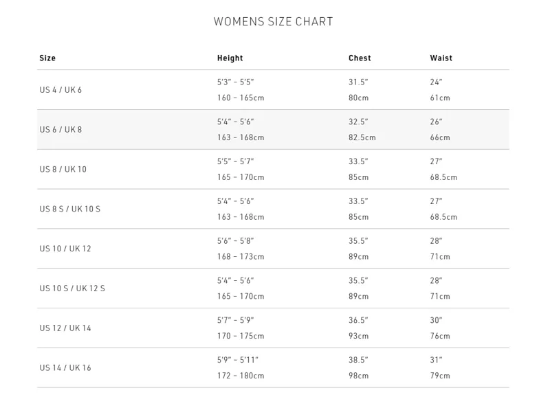 C-Skins Swim Research / Womens / 4-3mm / Back Zip / Black-Orange-6