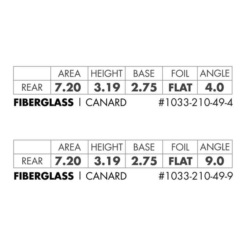 Futures Fins TW1 Twinzer Carnard Fins in Smoke-1