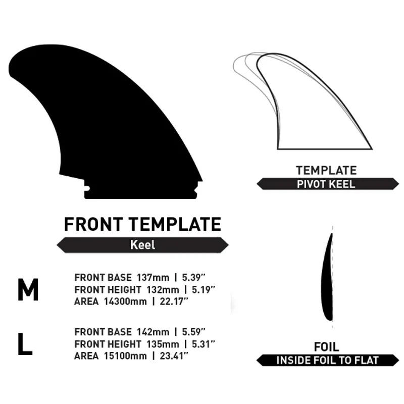 Tomo Max Keels for Futures Fin System-4