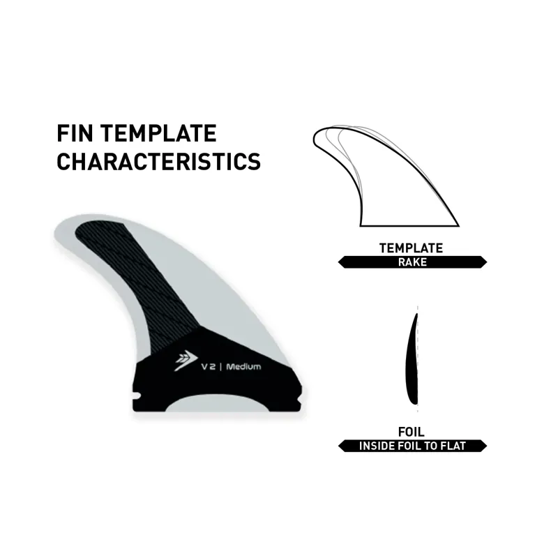 Firewire Velox Tri Fin Set-5