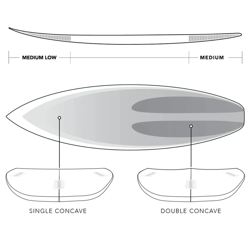 JS Industries Xero Gravity Easy Rider HYFI Surfboard - FCS-2