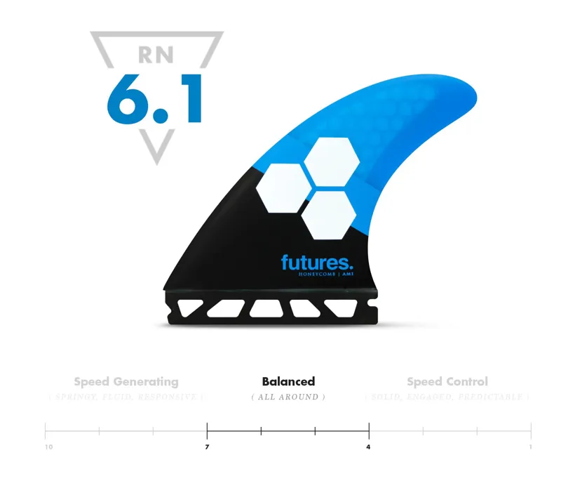 Futures Fins Honeycomb AM1 Medium Tri Fin Set-2