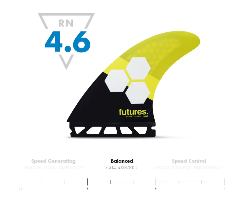 Futures / AM2 Honeycomb Tri-Set / Large / Yellow-2