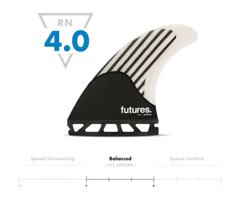 Futures / Firewire Honeycomb Tri-Set / Medium