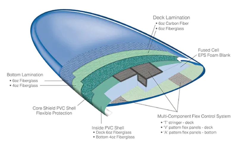 CJ Nelson Designs / Apex / Thunderbolt Silver / Tan-1