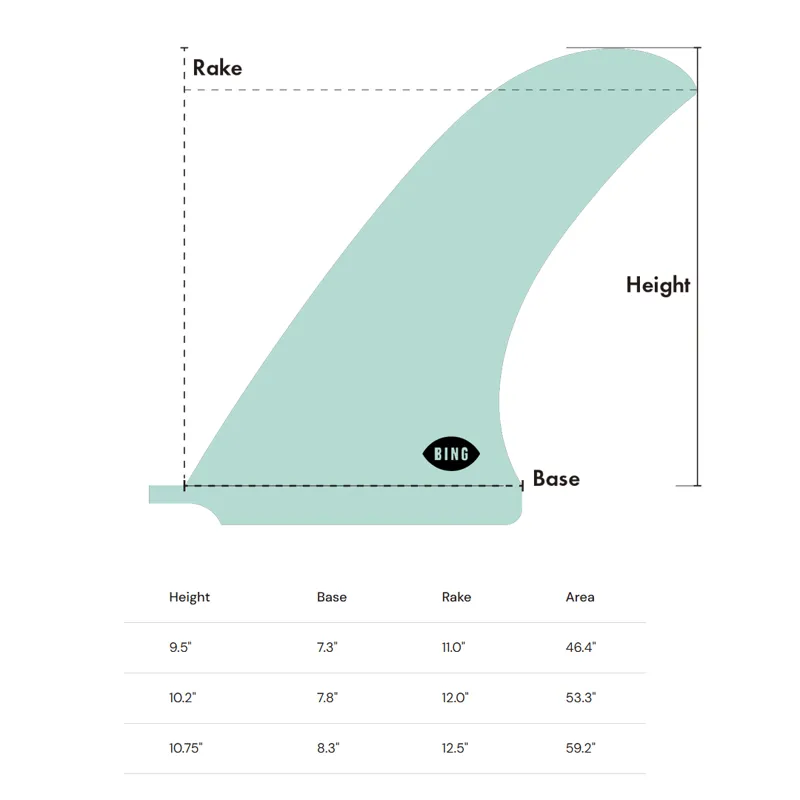 Flying Diamonds Bing Pivot Single Fin in Clear-1