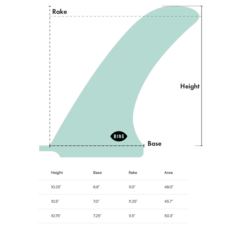 Flying Diamonds Bing Trim Pivot Single Fin in Clear-1