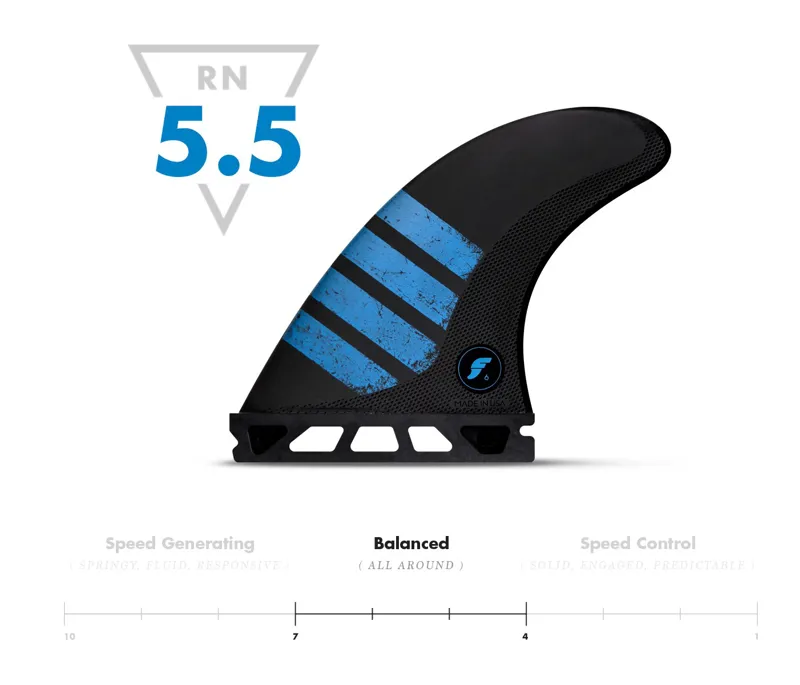 Futures Fins Neutral Alpha Medium Tri Fin Set-2