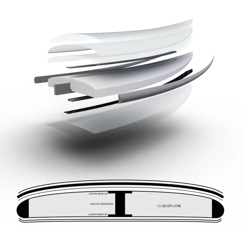 Slater Designs I-Bolic Mindcraft Surfboard - Futures-7