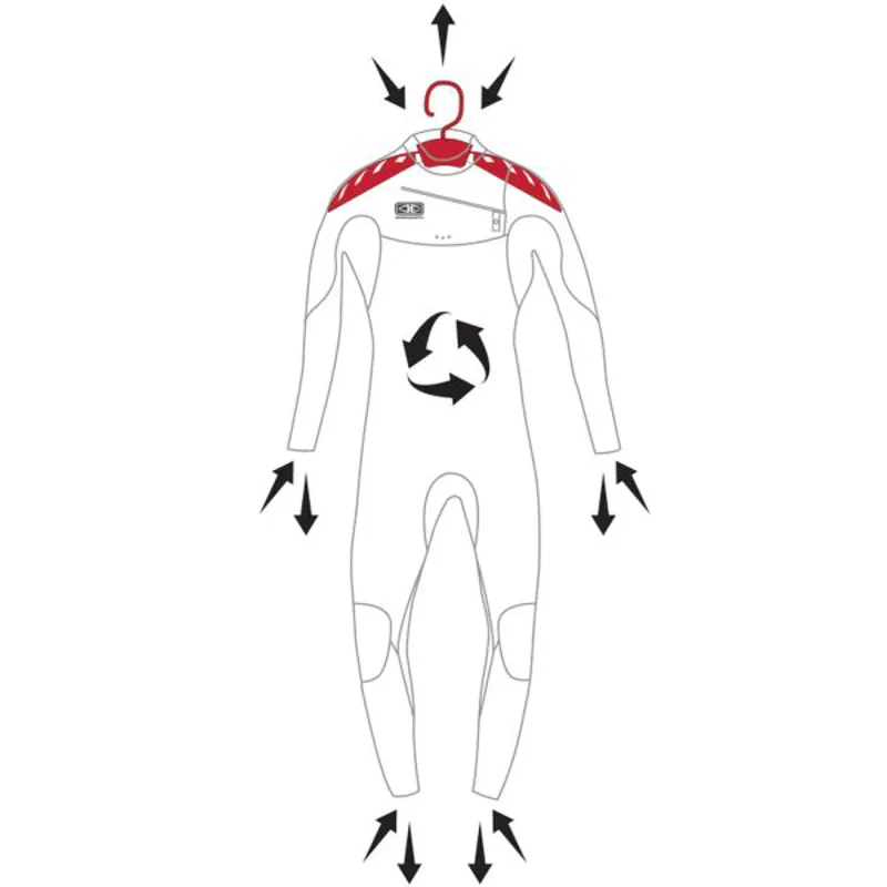 Ocean and Earth Quick Dry Wetsuit Hanger-3