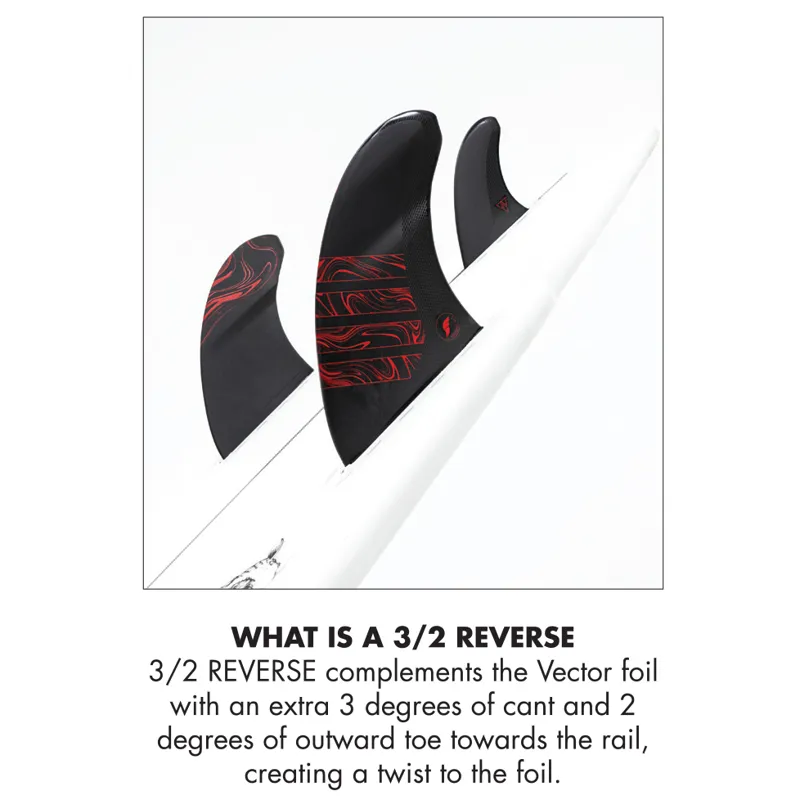 Futures Fins Reverse 3/2 Alpha Twin Fin Set-4
