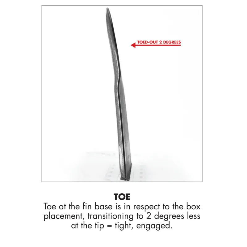 Futures Fins Reverse 3/2 Alpha Twin Fin Set-6