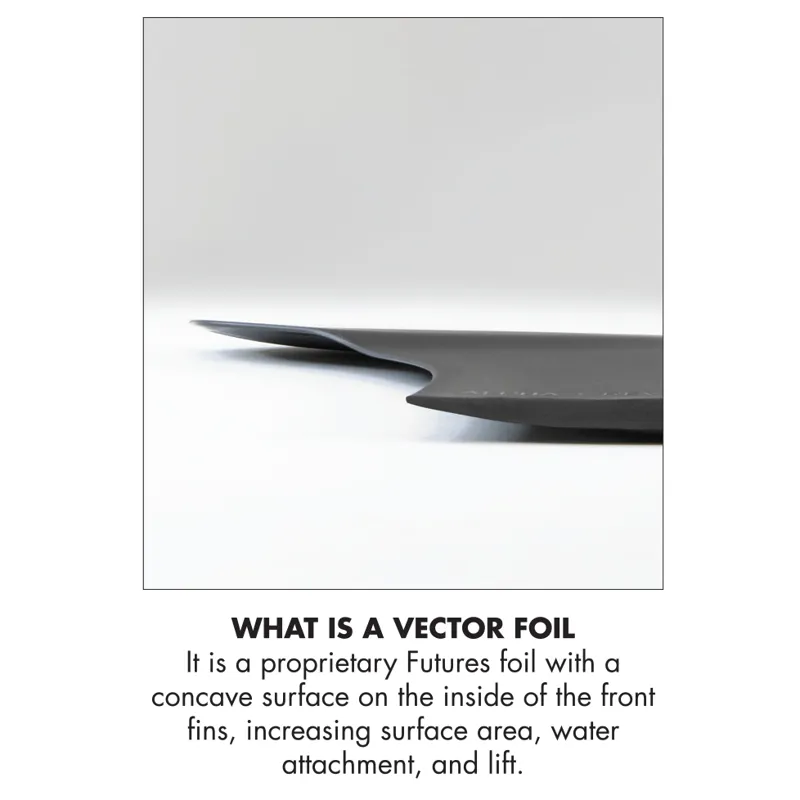 Futures Fins Reverse 3/2 Alpha Twin Fin Set-7