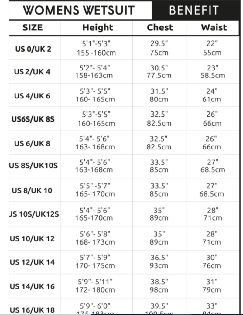 C-Skins Womens Solace 5-3mm Back Zip Wetsuit in Black/Rose-5