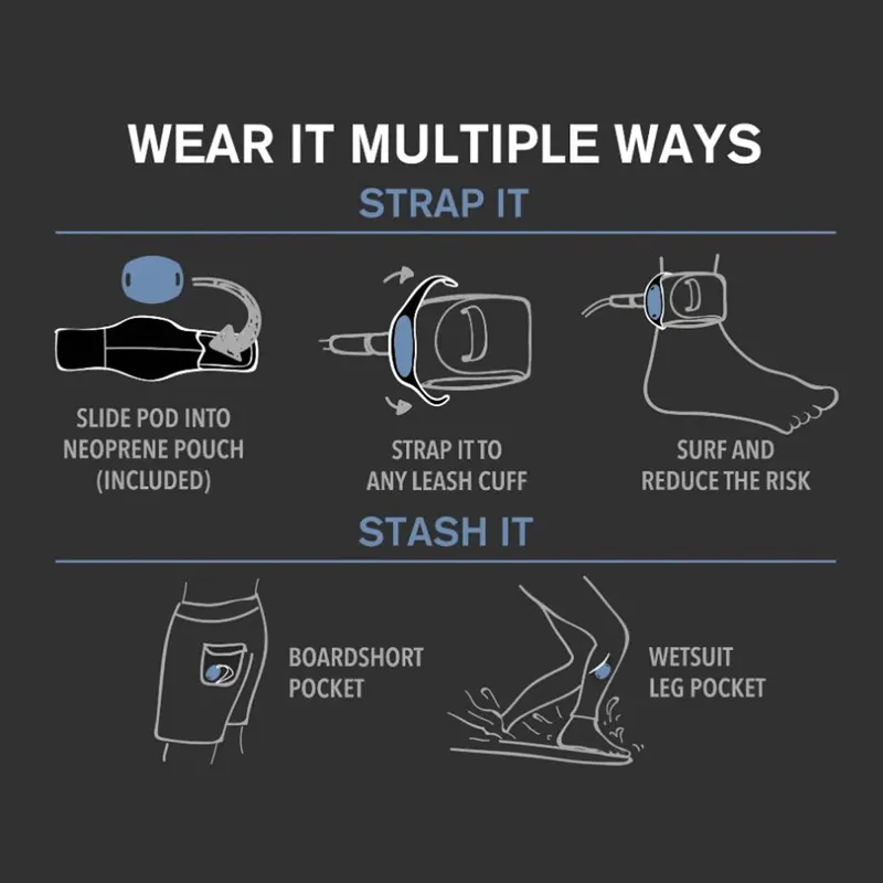 FCS POD x Sharkbanz Shark-Repellent-5